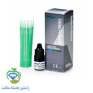 باندینگ متا