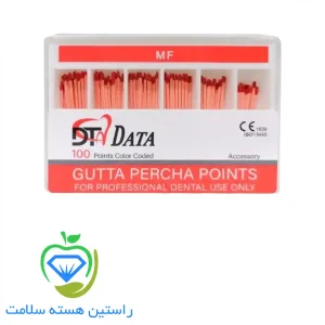 گوتا پرکا جانبی DATA